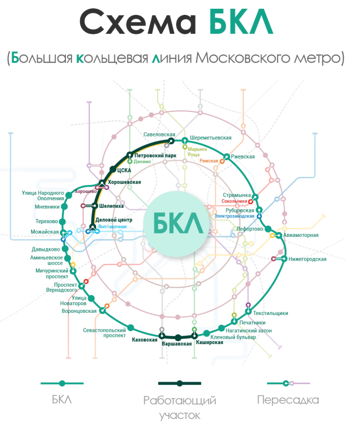 Большая кольцевая линия метро замкнется на год раньше планируемого срока