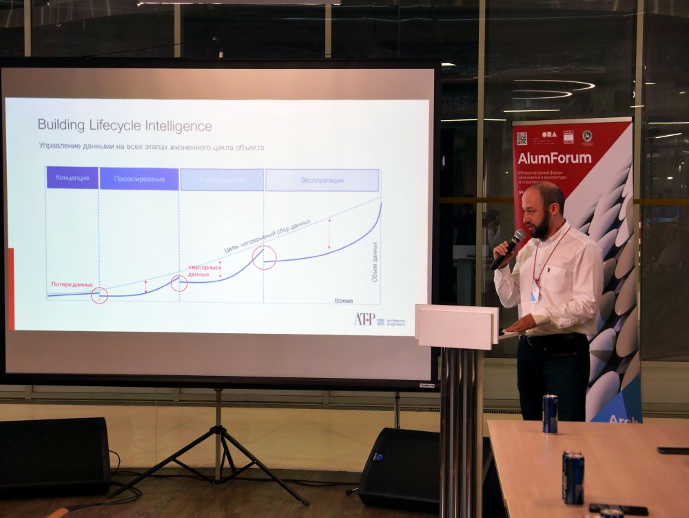 На AlumForum 2021 обсудили BIM-технологии