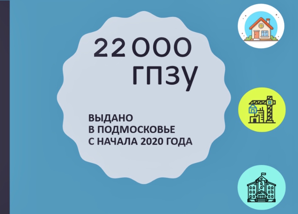 Около 200 тысяч рабочих мест может появиться в Подмосковье в рамках выданных ГПЗУ