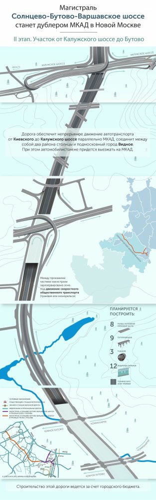 На юге столицы проложат тоннель под МКАД