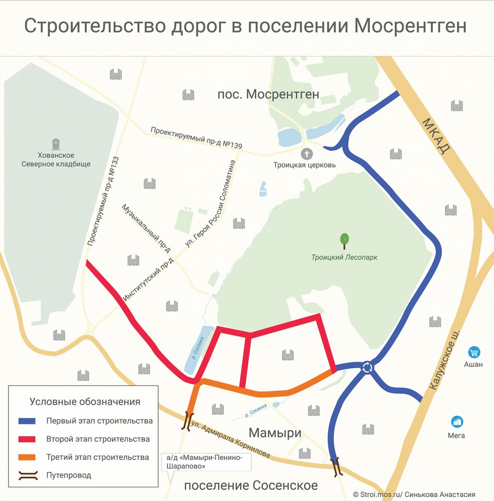 Началось проектирование новых дорог в поселке Мосрентген