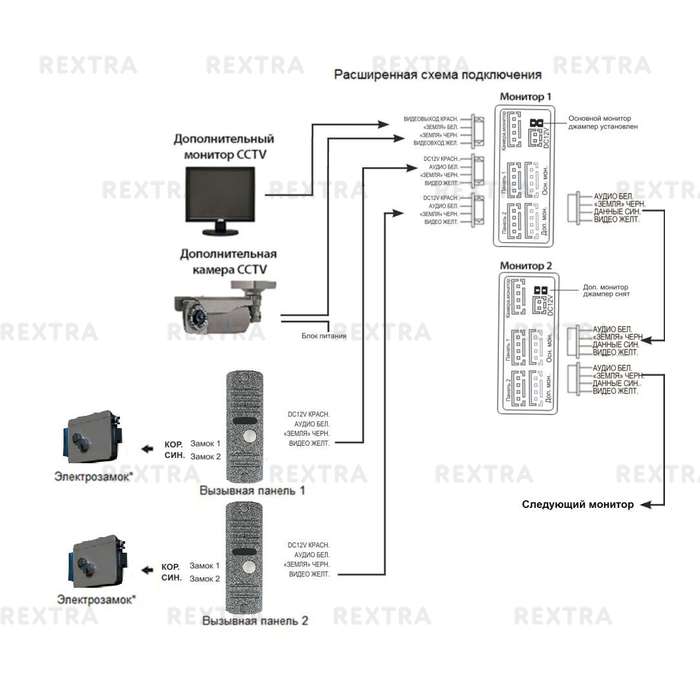 Видеодомофон falcon eye fe 4chp2 схема подключения